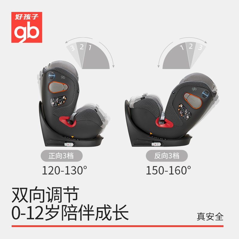 g婴儿8系高速儿童安q全座椅 优尼奥汽车座椅IL0-7-12岁