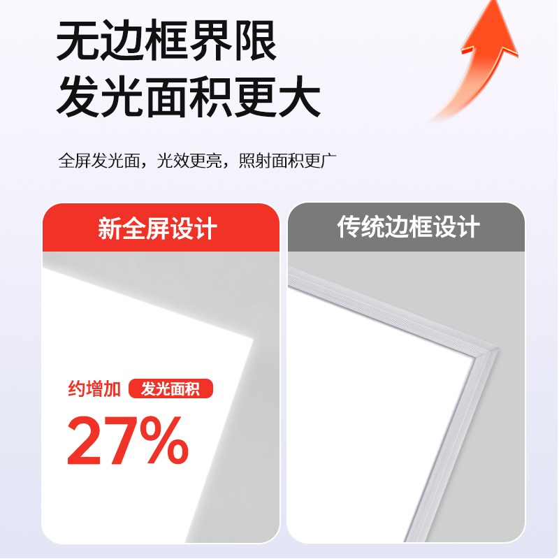 集成吊顶led灯全光谱面板灯厕所卫生间平板灯300x600铝扣板厨房灯