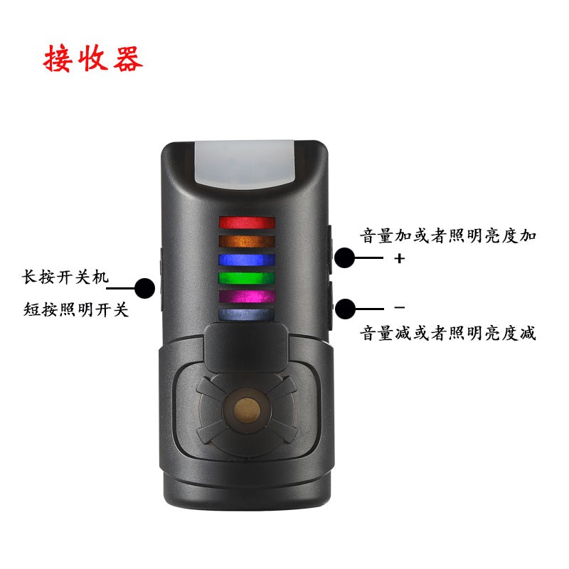 酷诺JY-71无线电子钓鱼报警器套装鲤鱼钓库钓抛竿远距离接收