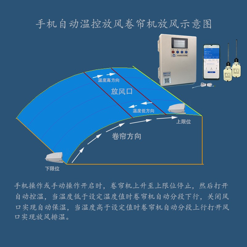 手机大棚卷帘机遥控器电动机正反转开关清粪机喂料控制倒顺无线