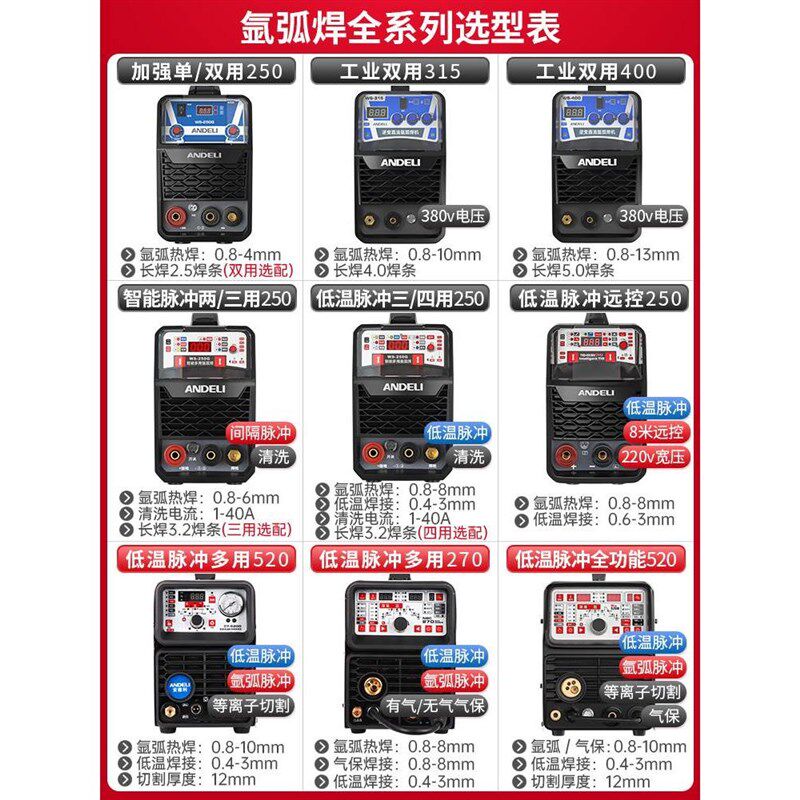 安德利WS-250氩弧焊机冷焊不锈钢焊机工业两用电焊机家用小型220V