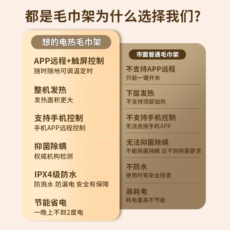 想的碳纤维加热智能电热毛巾架家用免打孔卫生间毛巾浴巾烘干架