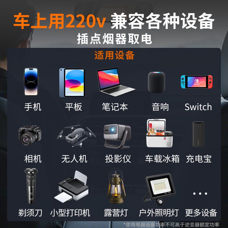 车载充电器逆变器2025新款大功率转换插座超级快充12vT24v转220v