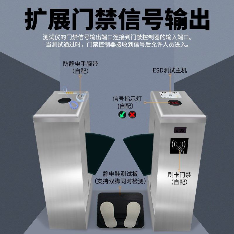人体静电综合测试仪双脚防静电鞋手腕ESD门禁闸机静电检测SL-031