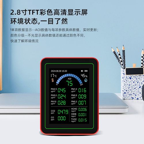 18合1甲醛检测仪二氧化碳检测仪pm2.5TVOC报警器户外空气质量温度