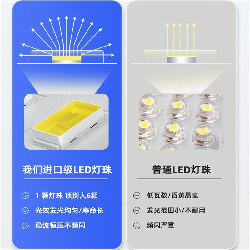 摩托电动车后杆警示灯电瓶车LED红蓝灯治安保安巡逻爆闪灯12V60V