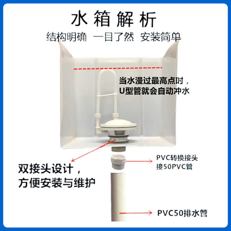 沟槽式公厕水箱公共厕所自动落水胆便槽式冲洗洁具学校大便冲水箱