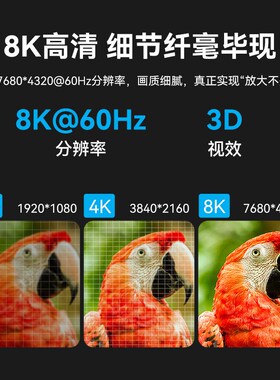 FMDP公转DMI-A母v8K转接头铝合金款灰色高清显示器