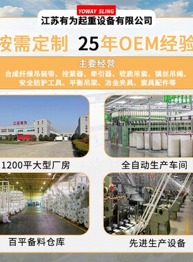 扁平吊装带1吨23吨5吨s10吨双扣圆布吊装绳行车白色工业起重吊带