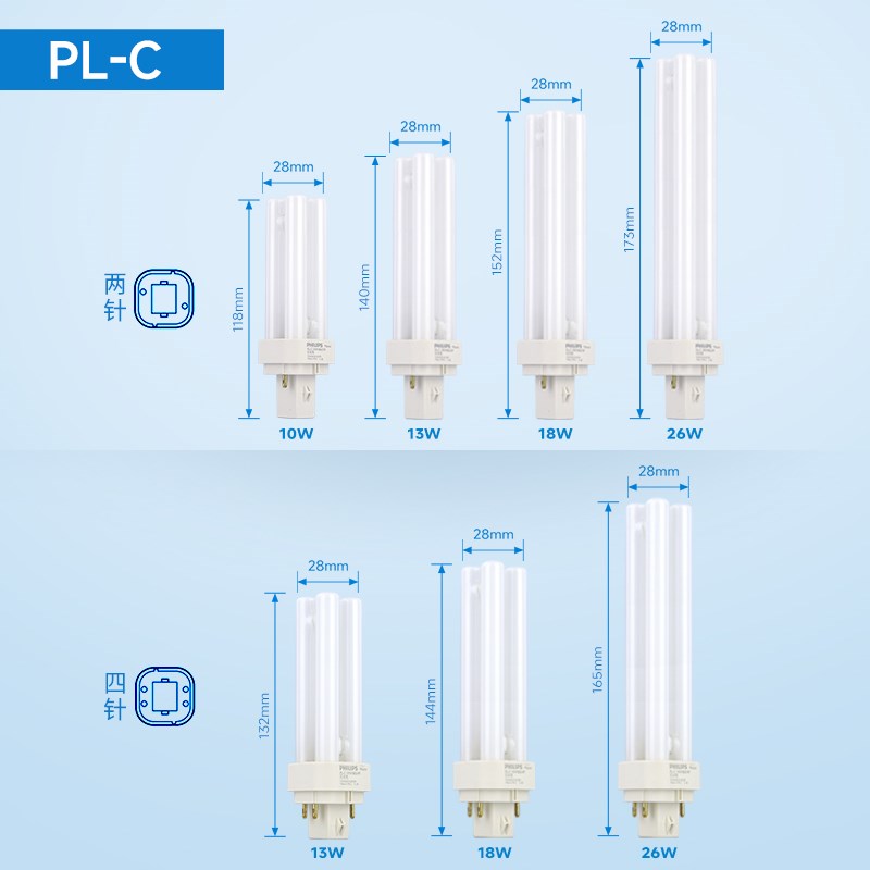 横装插拔式节能灯管型q2针4针替换老式筒灯台灯PLC荧光灯4p