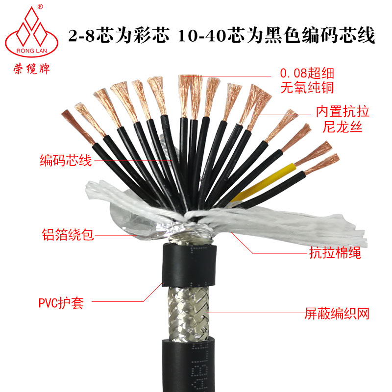 0.5平方超高柔拖链屏蔽电缆线TRVVP2芯3 4芯耐折耐油信号控制电缆
