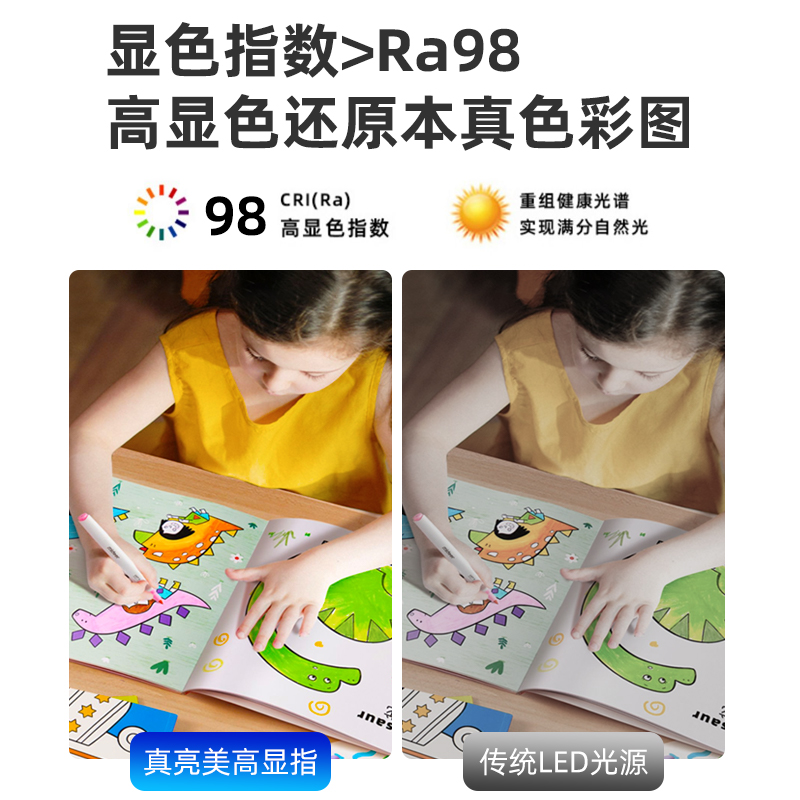 玉米灯led全光谱护眼超亮节能e27e14螺口家用水晶吊灯蜡烛灯泡