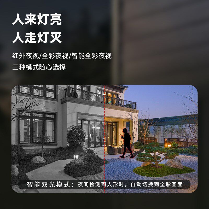 室内外插卡网络摄像机WiFi无线连接监控摄像头手机远程AView软件