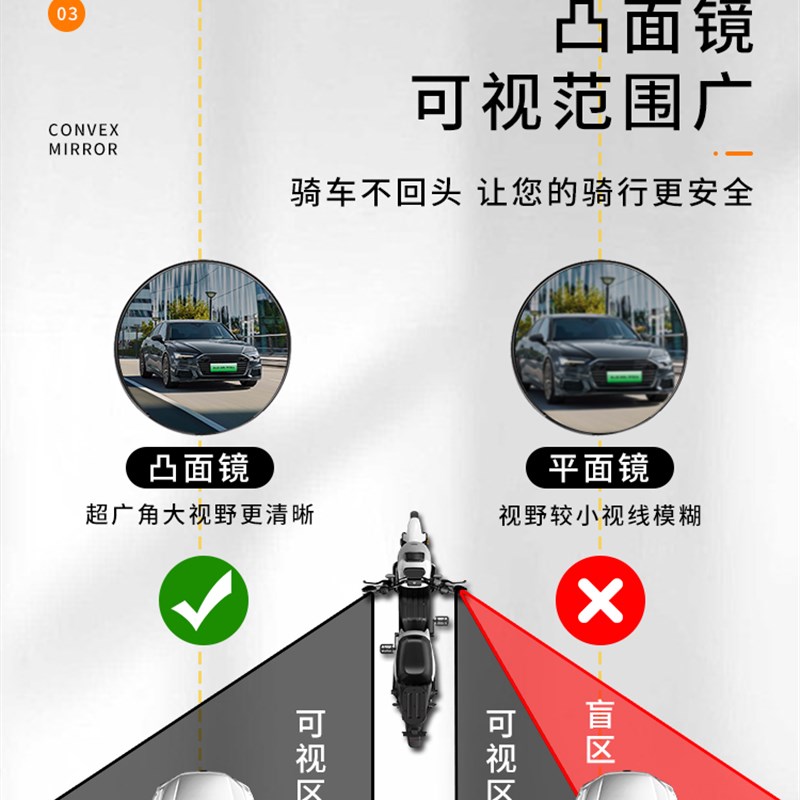 九号V30C/VZMIX电动车倒车小圆镜后视镜电瓶自行车倒后反光镜