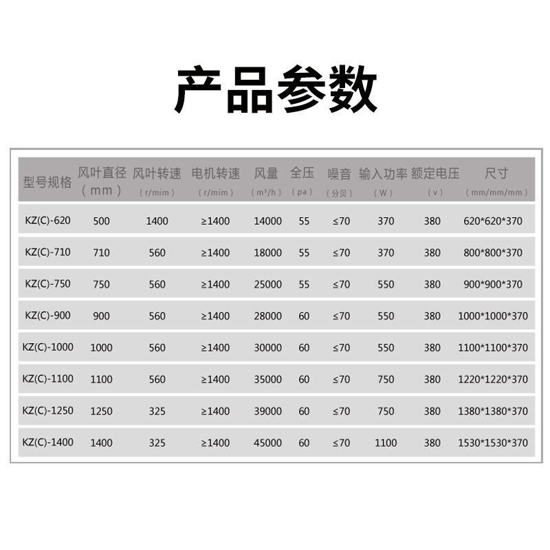 方形负压风机鸡舍牛舍猪场湿帘y排风机车间通风降温设备静音抽风