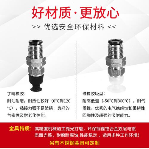 J-WET61/62/63-D4/D6/D8/D10/D15/D20/D30/D40固定式插管真空吸盘