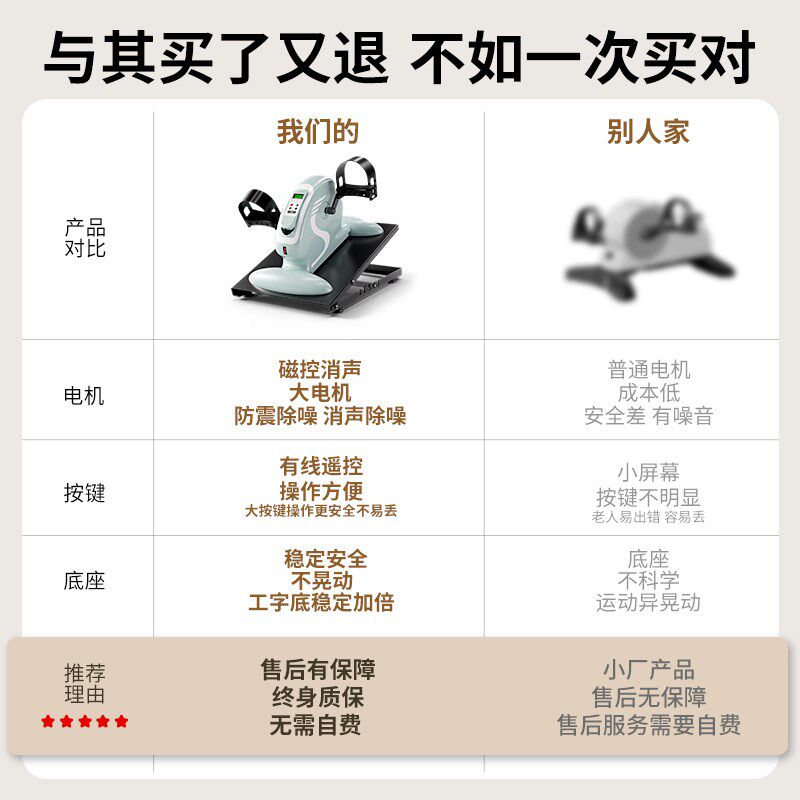 偏瘫康复训练器材老年人家用手部脚部锻炼脚踏车智能变频运动单车