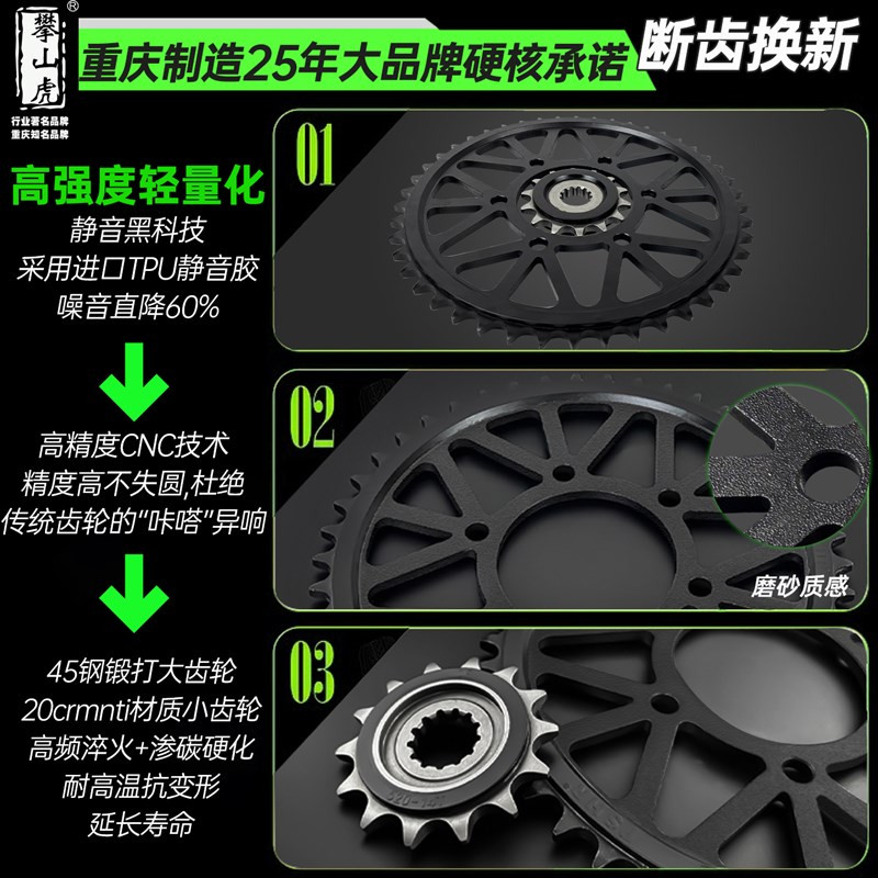 适用雅马哈R3雅马哈R2YAMAHAMT03链轮牙盘暴力10倍油封链条三件套