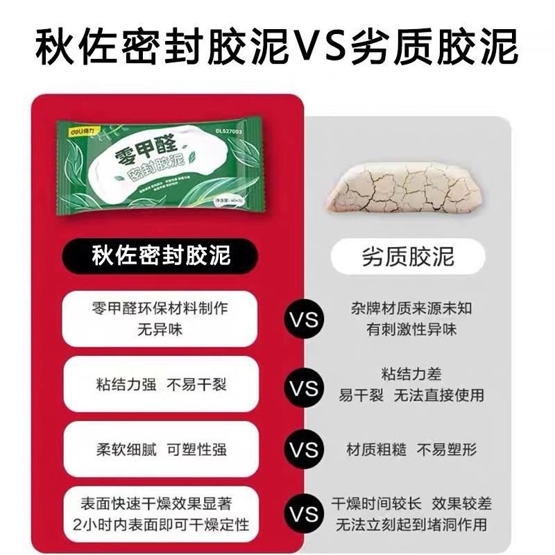 德国堵洞密封胶泥防水防霉下水管道防臭空调堵洞口神器堵漏堵老鼠