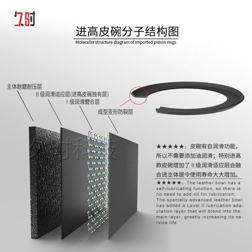 无油净音空压机维修包配件皮碗气缸空气压缩机打气泵缸套活塞环垫