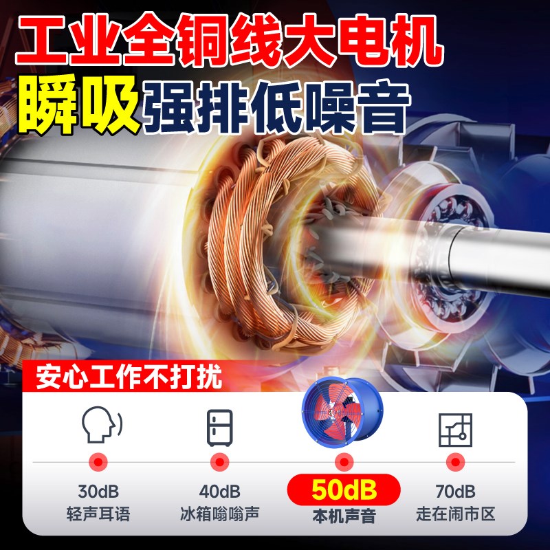 轴流风机220v管道式排气扇厨房通风机大功率R380V工业换气扇