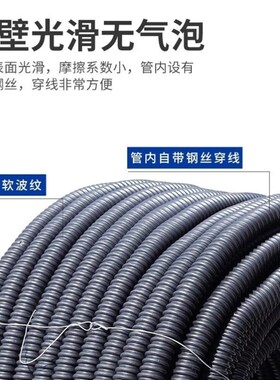 塑料波纹管PA尼龙浪管PP阻燃穿线螺纹软管PE加厚防水电缆护套开口