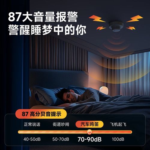 大华烟雾警报器警报器消防专用火灾探测警报无线 线烟感应警报器