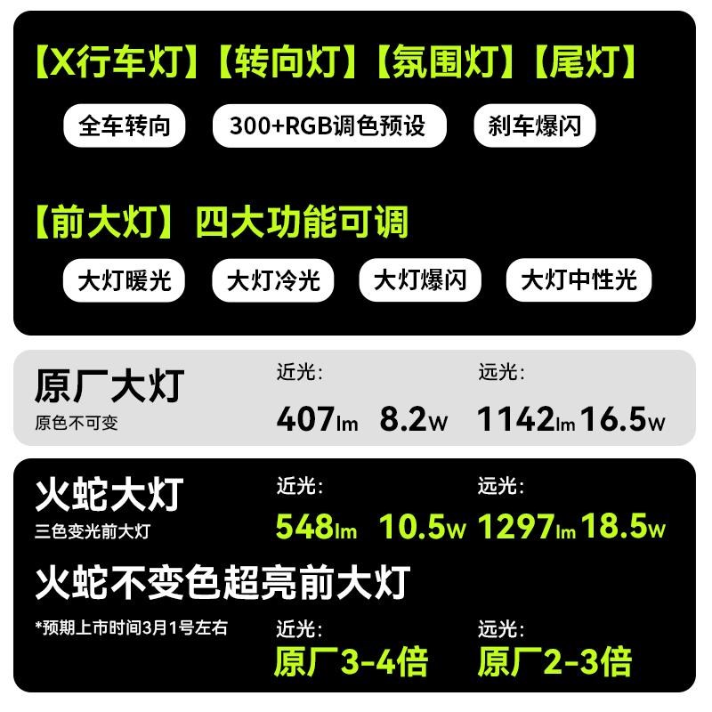 小牛FX/FXT尾灯前大灯行车灯转向灯氛围灯火蛇炫彩可调改装配件