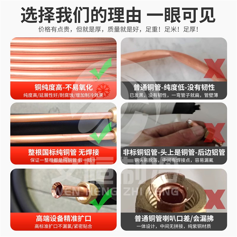 空调铜管3米家用空调纯铜管空调专用延长管大1.5匹2p3p5p国标成品