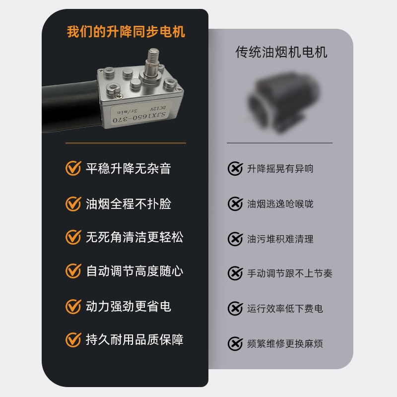 抽吸油烟机小马达升降门电机自动开关同步电机直流DC12V配件包邮