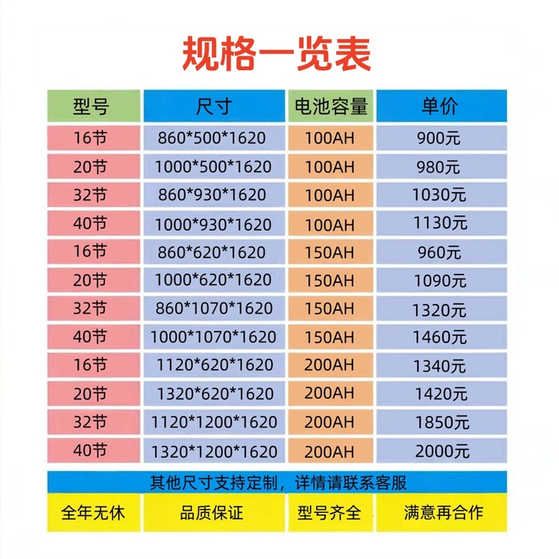机房UPS蓄电池架电池存放架电池摆放架100AH/150AH/200AH