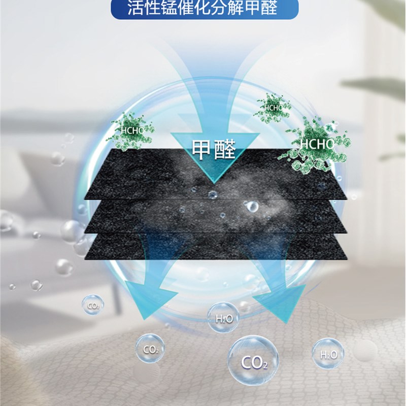 洁香雅活性锰除醛分解片贴片新房家用强力去异味吸甲醛神器分解毡
