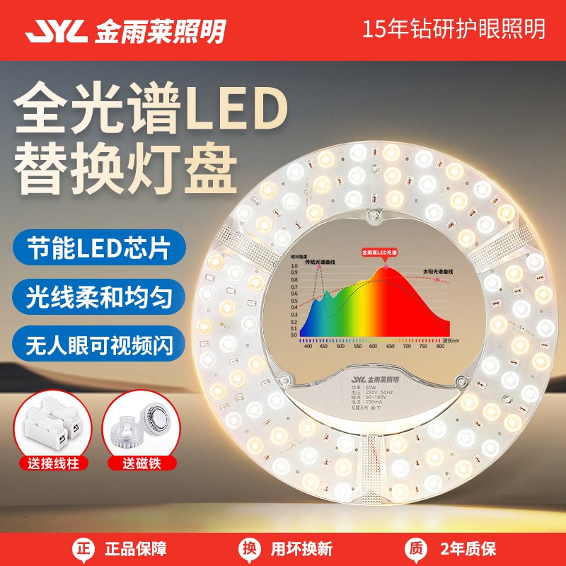 LED吸顶灯风扇灯改造灯板模组替换长条灯条家用灯盘灯芯圆形磁吸