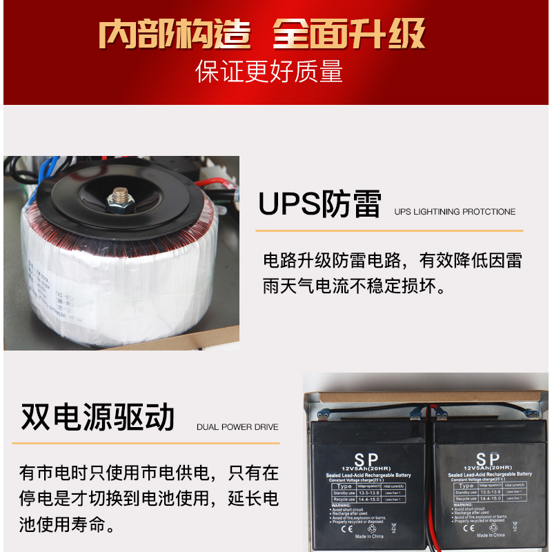 24V交直流卷帘门蓄电池电动卷闸门控制器储备电源遇阻反弹控制器