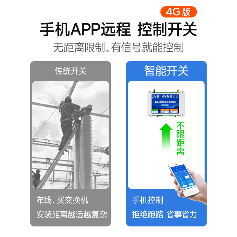4g手机远程控制开关220v电源遥控定时水泵增氧机12/24V开关控制器