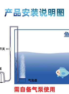 鱼缸水族箱草缸虾缸接氧气泵用氧气增氧空气盘低压气泡石可替换片