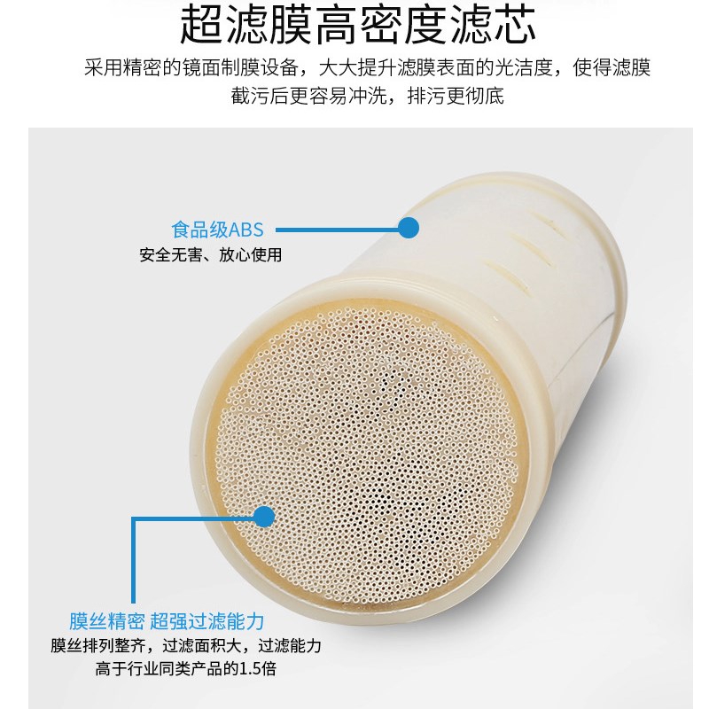 泉临门1000L子母机多功能复合芯+超滤膜一套滤芯改善口感去异味
