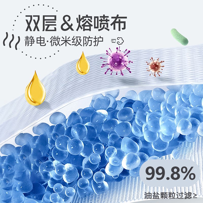 防油烟口罩厨房炒菜夏季做饭烧烤厨师kp95煮饭面罩防油雾防尘