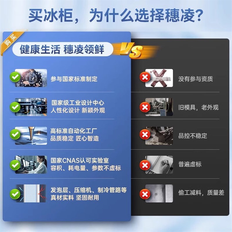 穗凌冰柜立式风直冷双门冷藏啤酒展示柜三门饮料柜商用保鲜冰箱