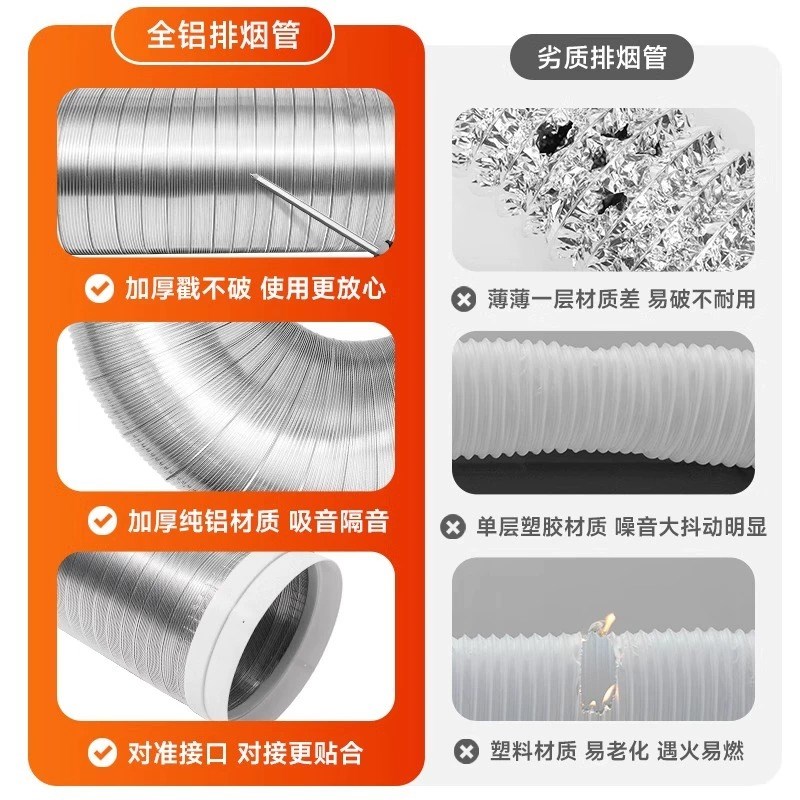 加厚吸油烟机排烟管浴霸排气管子卫生间加厚纯铝烟管厨房通风管道