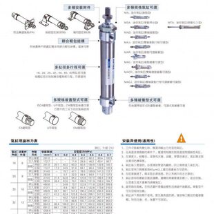 100 150 MAJ16 300SCA 20X25X50 250 亚德客迷你气缸MAC 200