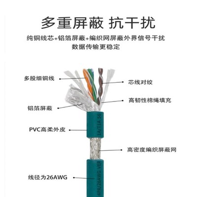 M12弯头转RJ45网线8芯X型编码线康耐视工业相机高柔拖链以太网线