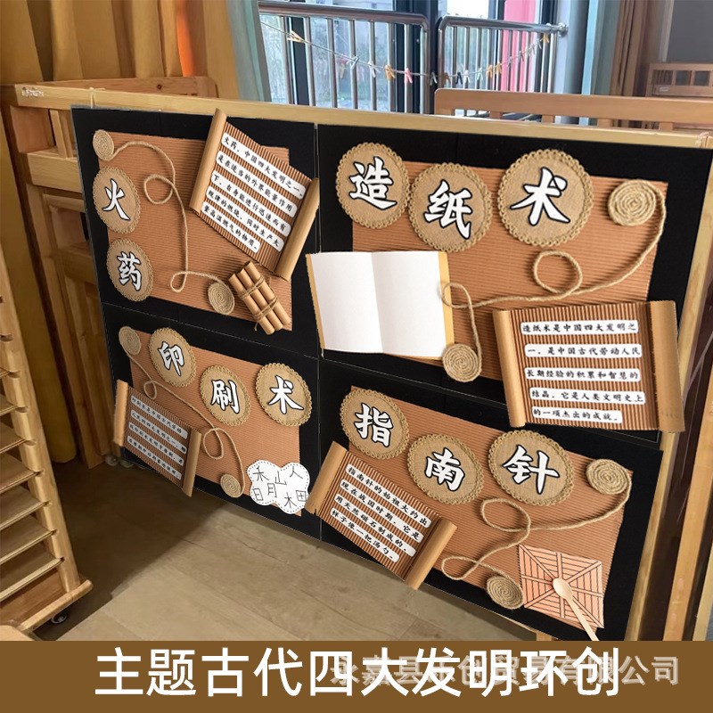 中国传统四大发明幼儿园墙面装饰环创材料主题P半成品文化走廊贴
