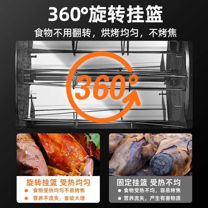 电热烤地瓜机商用摆摊烤红薯机全自动商用烤玉米土豆地瓜红薯烤箱