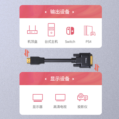 HDMI转DVI连接线转换器高清4K笔记本台式电脑机顶盒连显示器1080P
