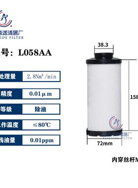 替代宏日嘉精密过滤器滤芯L068AA/AO/AX L058PF/AA/AO/AX/ACS/AR