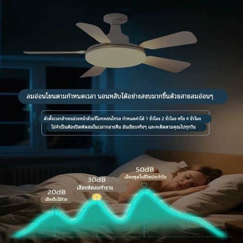 新款E27螺纹口北欧大风力静音吊E扇灯三挡正反转风遥控风扇灯