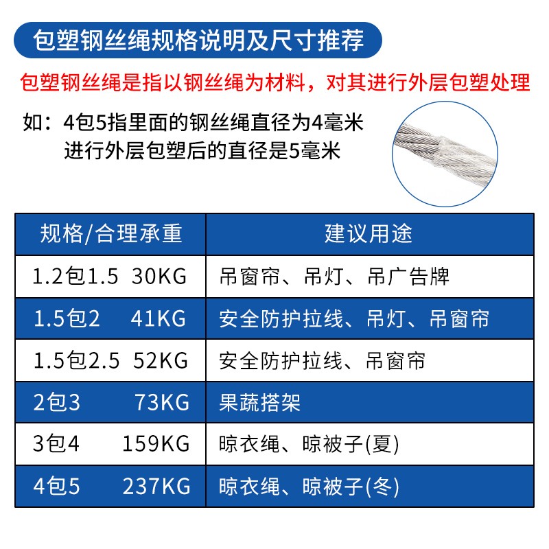 304不锈钢包塑钢丝绳红色黑绿超软C包胶涂塑晾衣绳子细钢丝线4 6