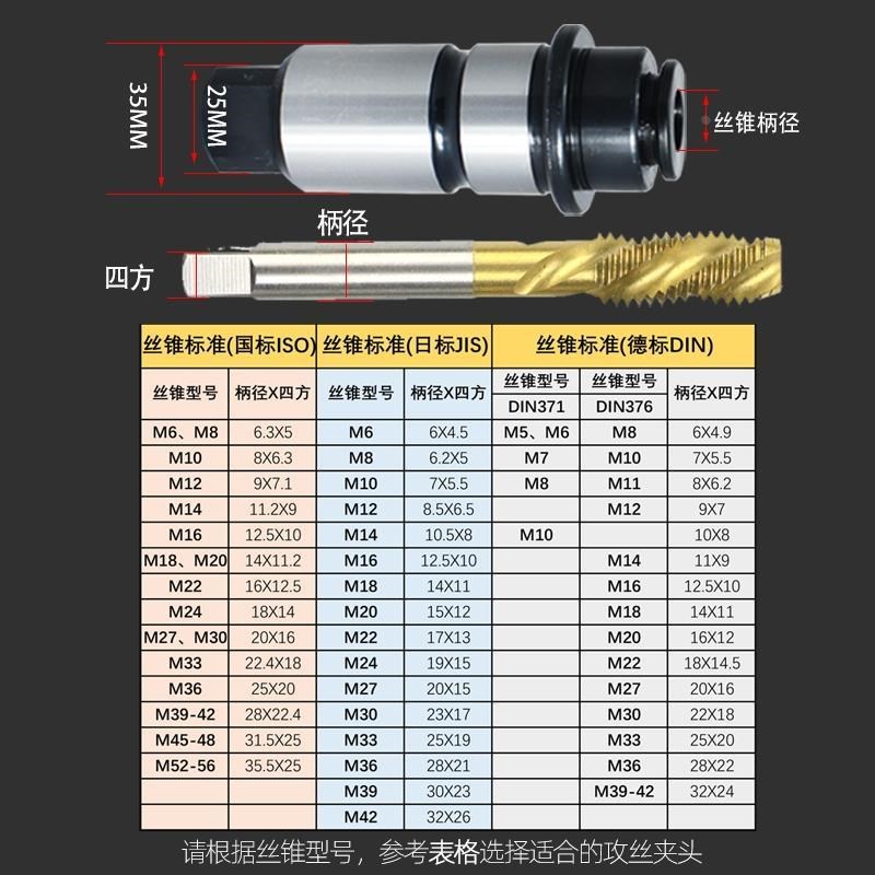 摇臂钻攻丝钻孔快换丝攻夹t头扭力过载保护丝锥夹头套筒J4330