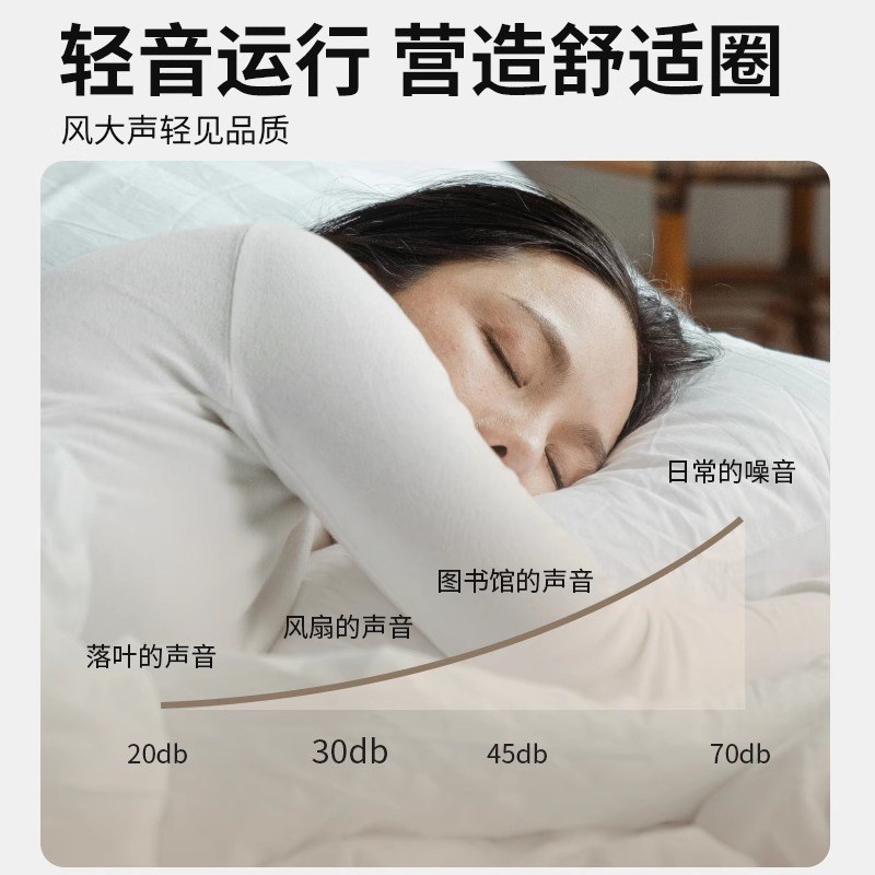 家用宿舍遥控小型吊扇灯泡E27螺口灯头M一体电风扇灯大风叶静音